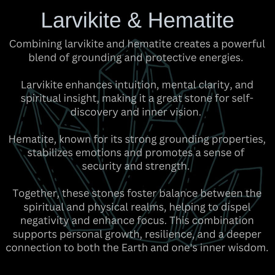 larvikite and hematite meaning card