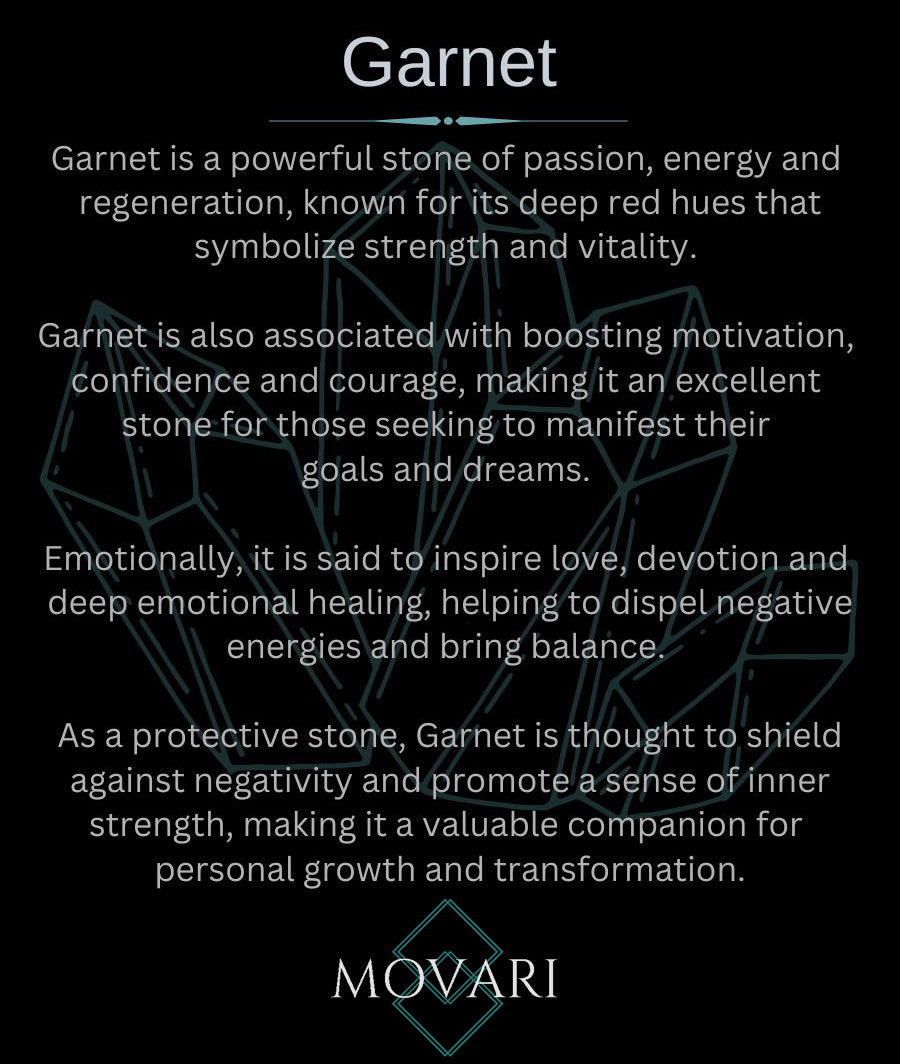 garnet meaning card