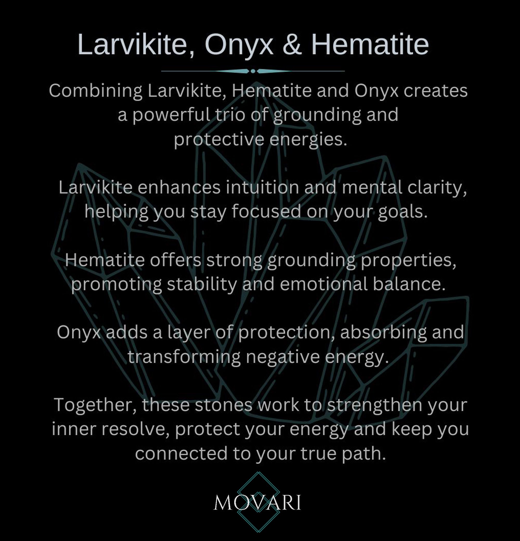 larvikite, onyx and hematite stone meaning card